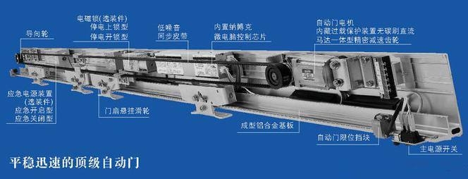 绥化感应门机