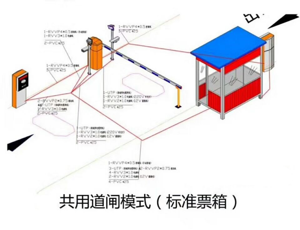 绥化单通道模式停车系统