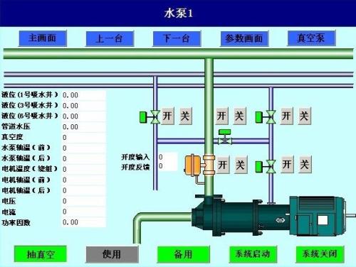 绥化水泵自动控制系统八号